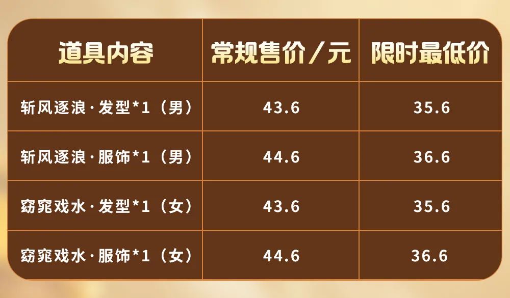 优惠来袭！超值惠购再上新，抽奖礼包、泳装、梦蝶、月影再优惠，前10天还有限时立减！
