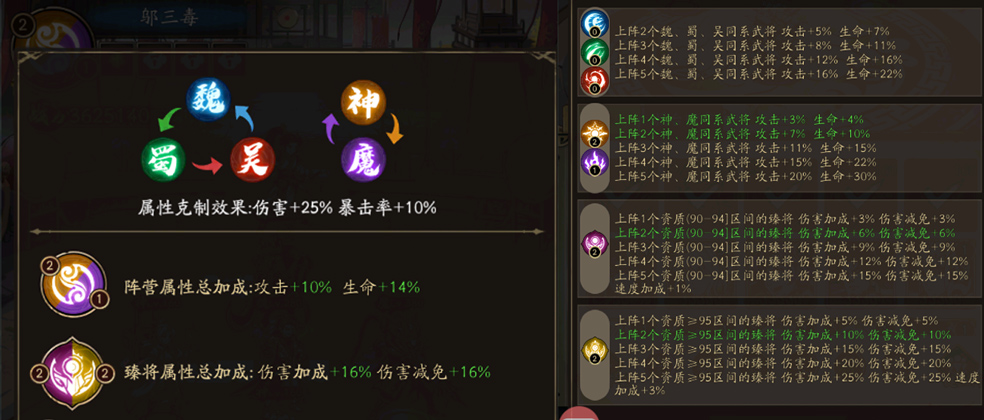 《群英风华录》入门必看之武将攻略第二篇