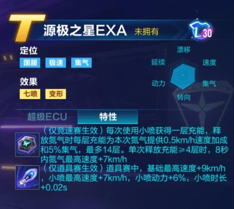 QQ飞车手游 猛男最爱的凯蒂雷诺，是道具赛里的机甲？