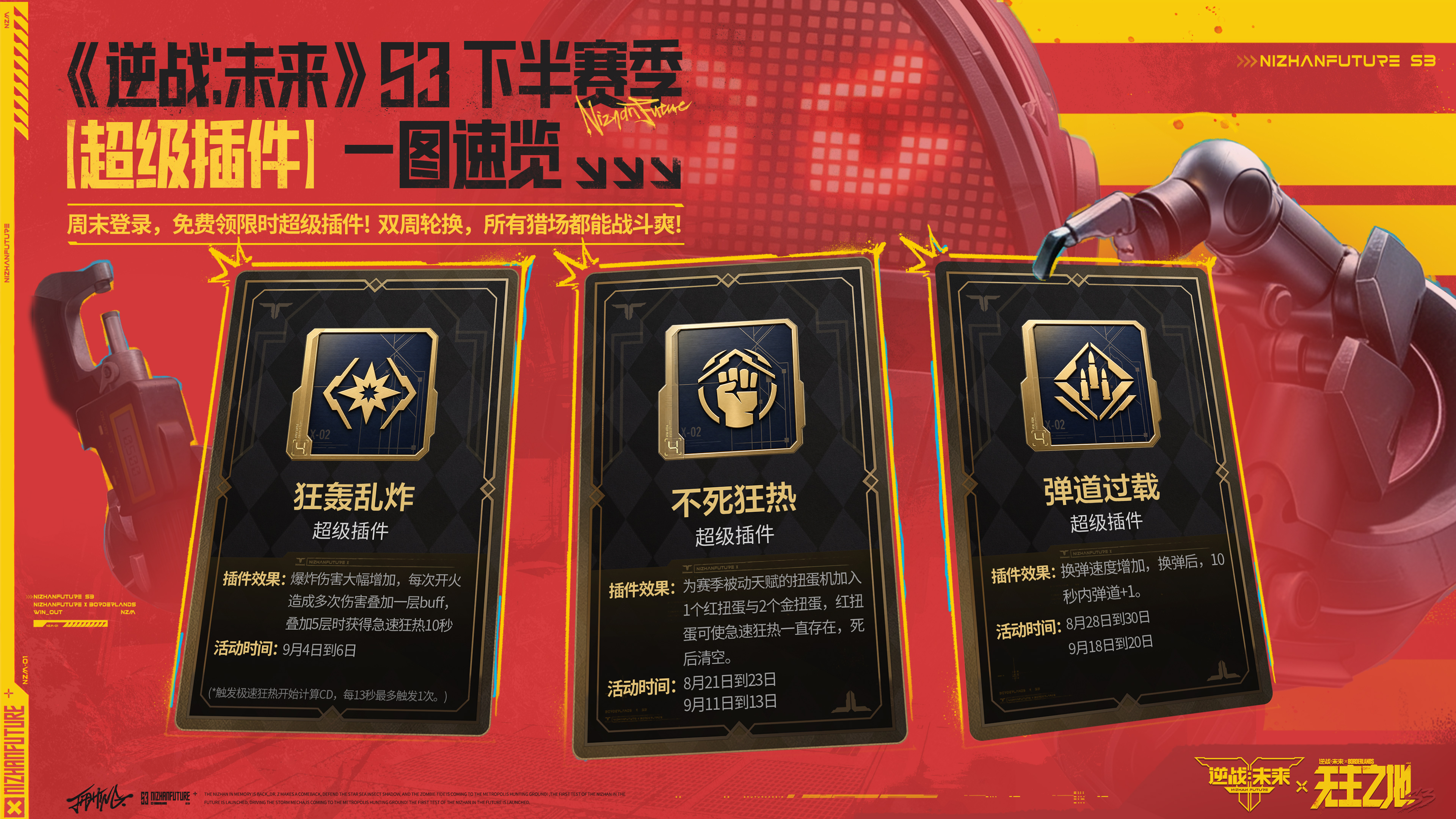 超级插件活动一图速览
