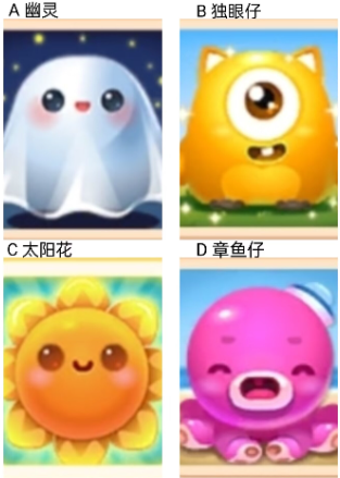 【已开奖】你最喜欢哪一个头像？