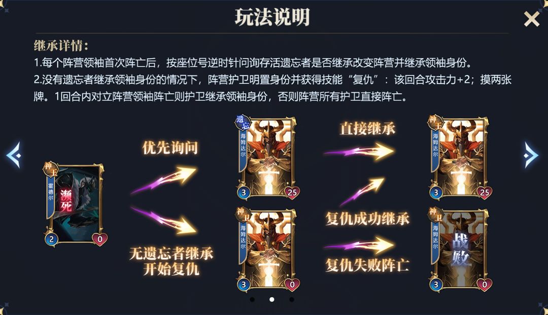5月22日 5点-9点《诸神竞技场》版本更新停服维护公告