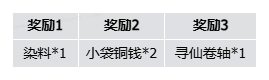 《封神幻想世界》2月28日新服公告