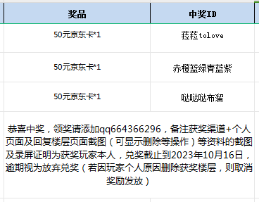 【开奖】《暗黑破坏神：不朽》分享你的十一出游计划，赢京东卡好礼