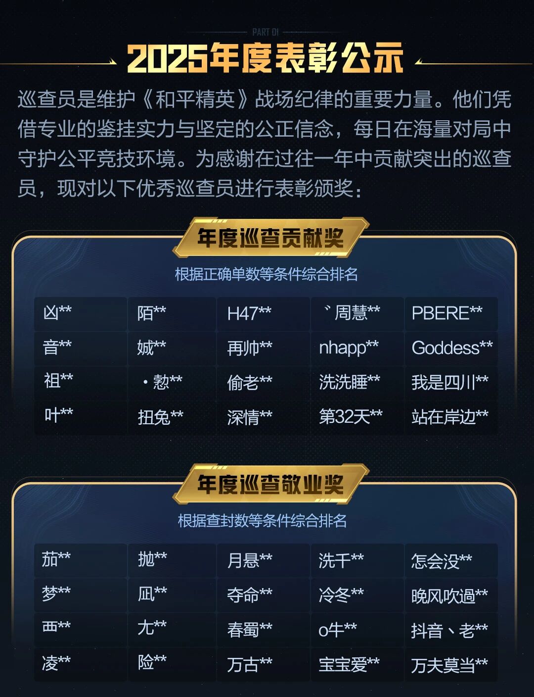 守护无声，荣誉有光！感谢守护和平精英安全的每一个“你”