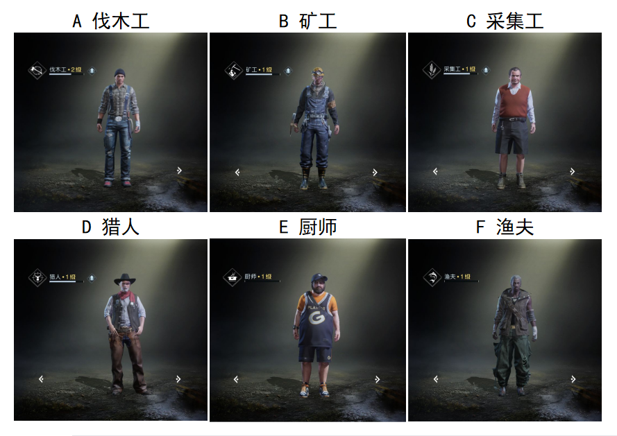 【已开奖】六大身份你更喜欢哪个？