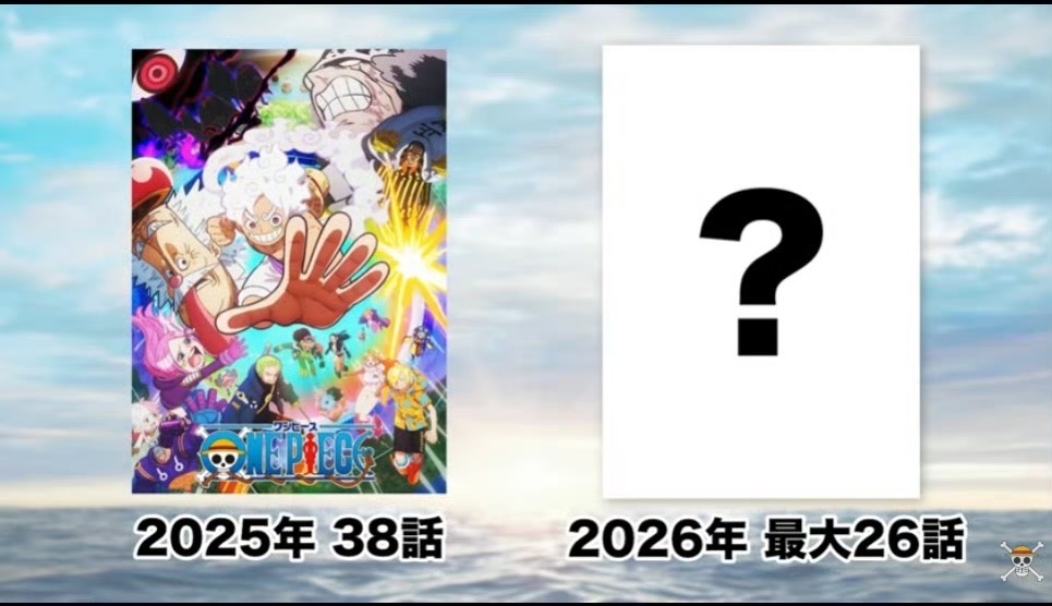 《航海王》TV动画大变革！集数砍半年番变季番，「艾尔巴夫篇」2026年4月播出