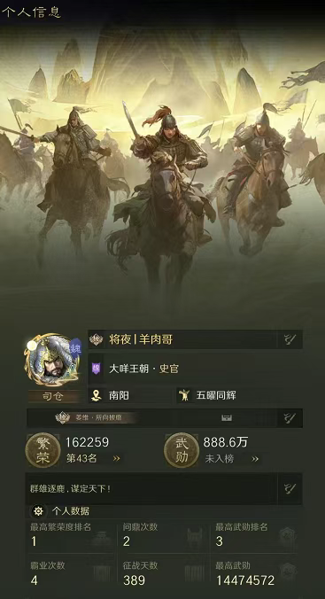 这群人靠羊肉串逆袭成三谋霸主，【大咩王朝】藏着多少狠料？