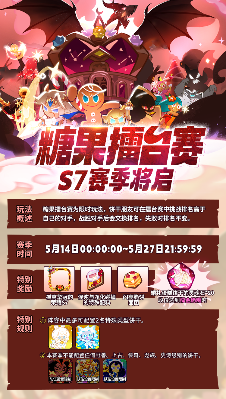 「地标等级上限提升」！糖果擂台赛S7将启！