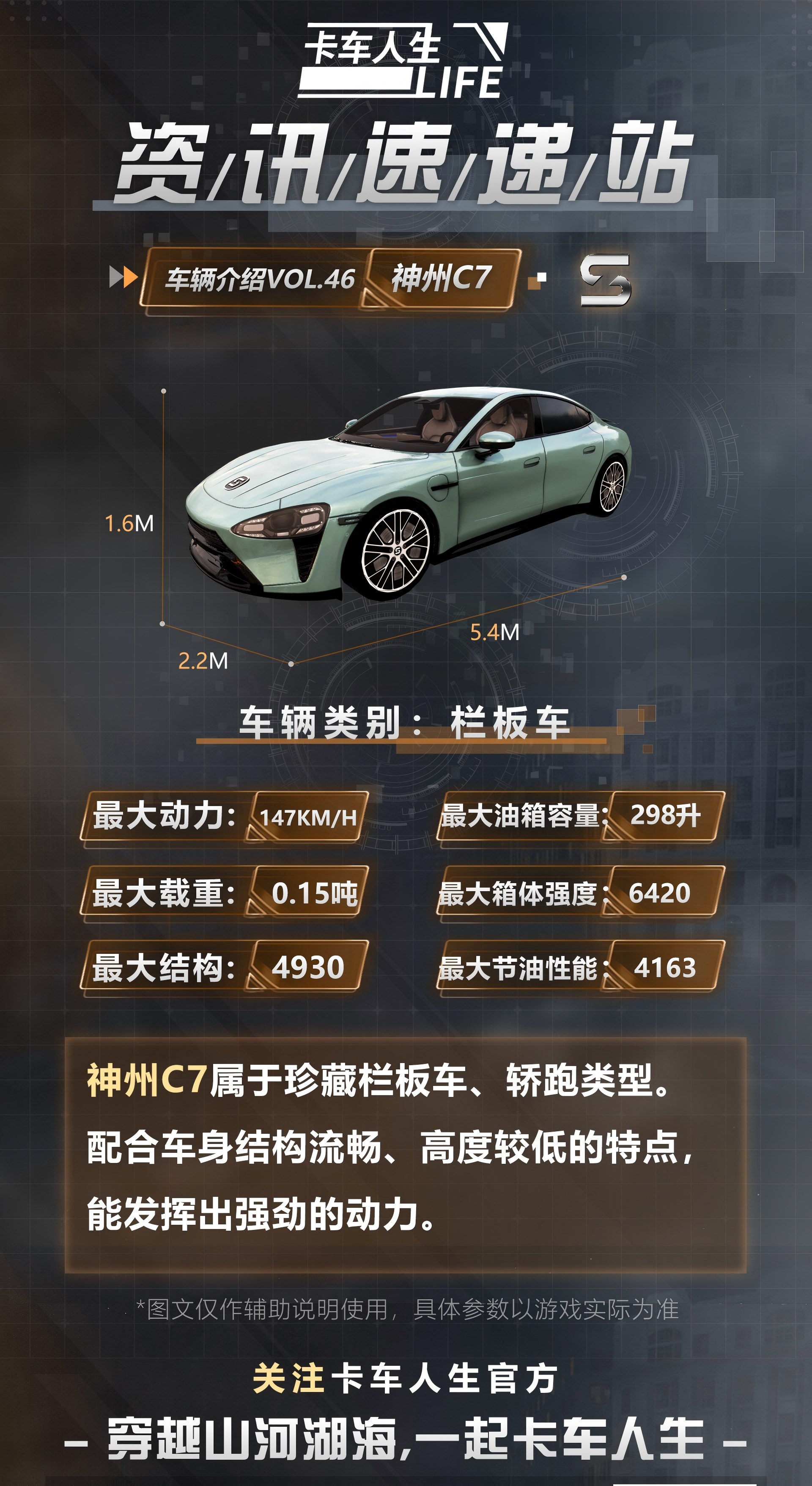 资讯速递站：定义新货运，「神州C7」震撼登场