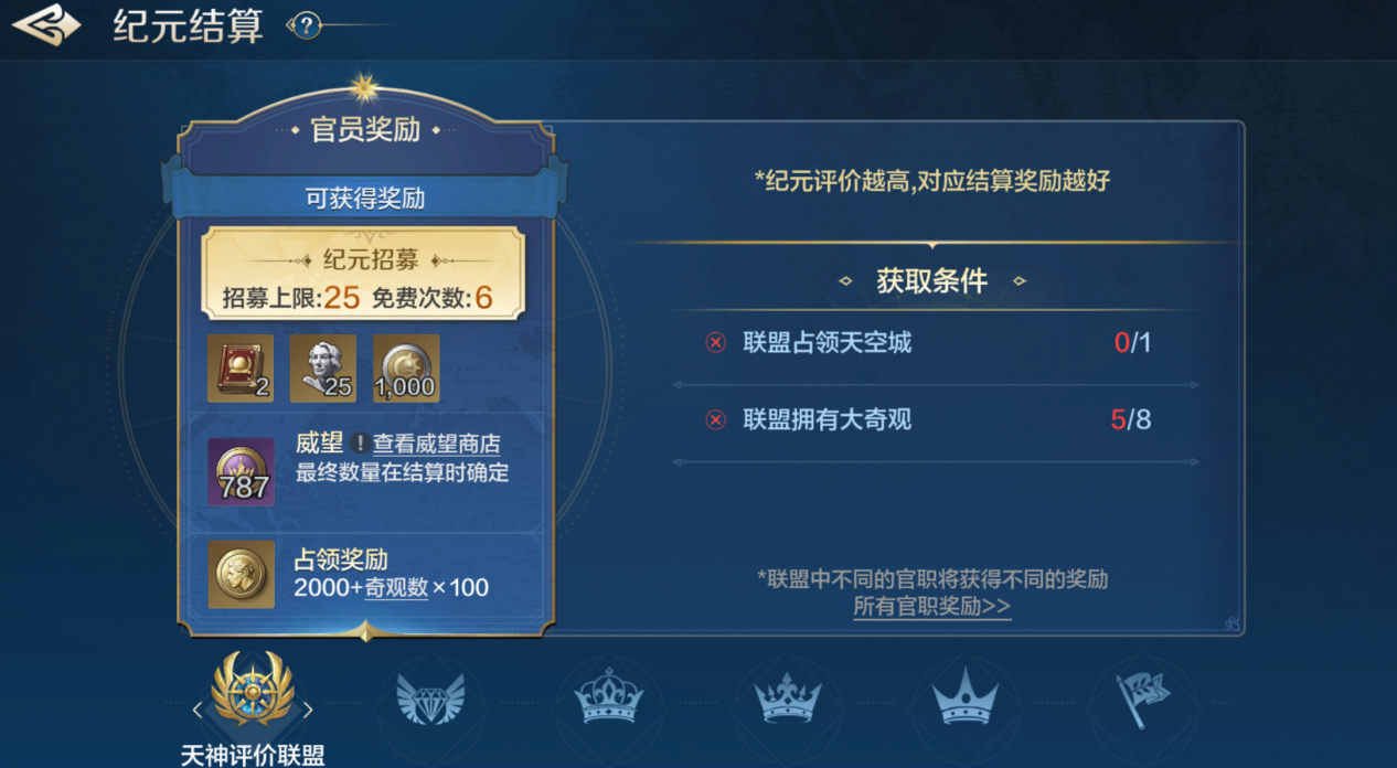 世界启元：纪元结算规则解读及S2卡包前瞻