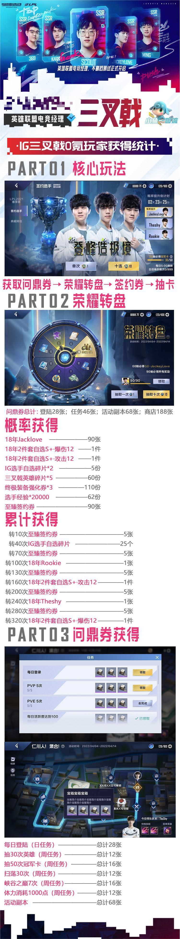 「IG三叉戟活动」0氪全勤能白嫖多少资源？