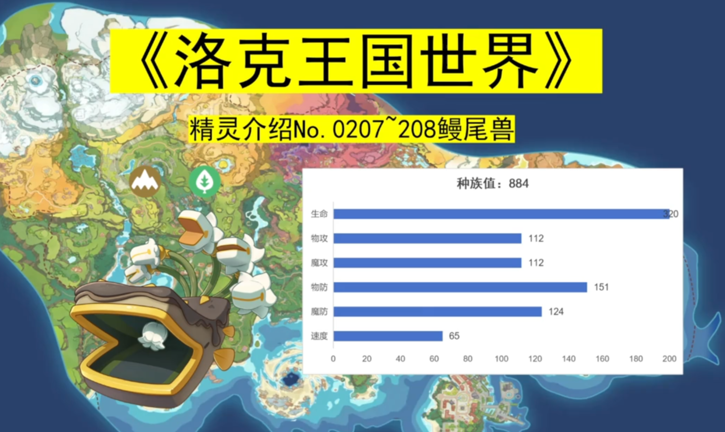 《洛克王国世界》全精灵介绍0207~208鳗尾兽