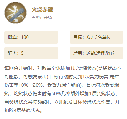 【世界启元】S7赛季补卡英雄推荐（下）