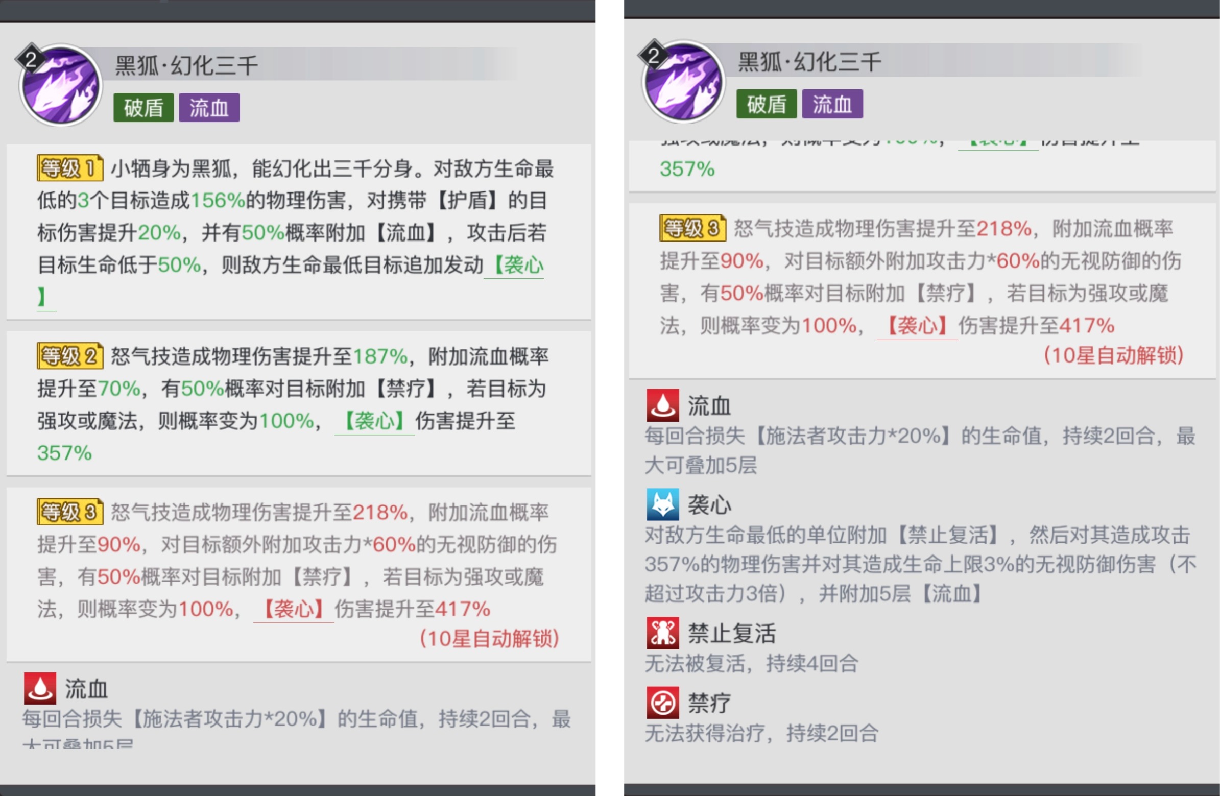 角色测评-黑狐·小牺 | 我们黑狐，本为一体！