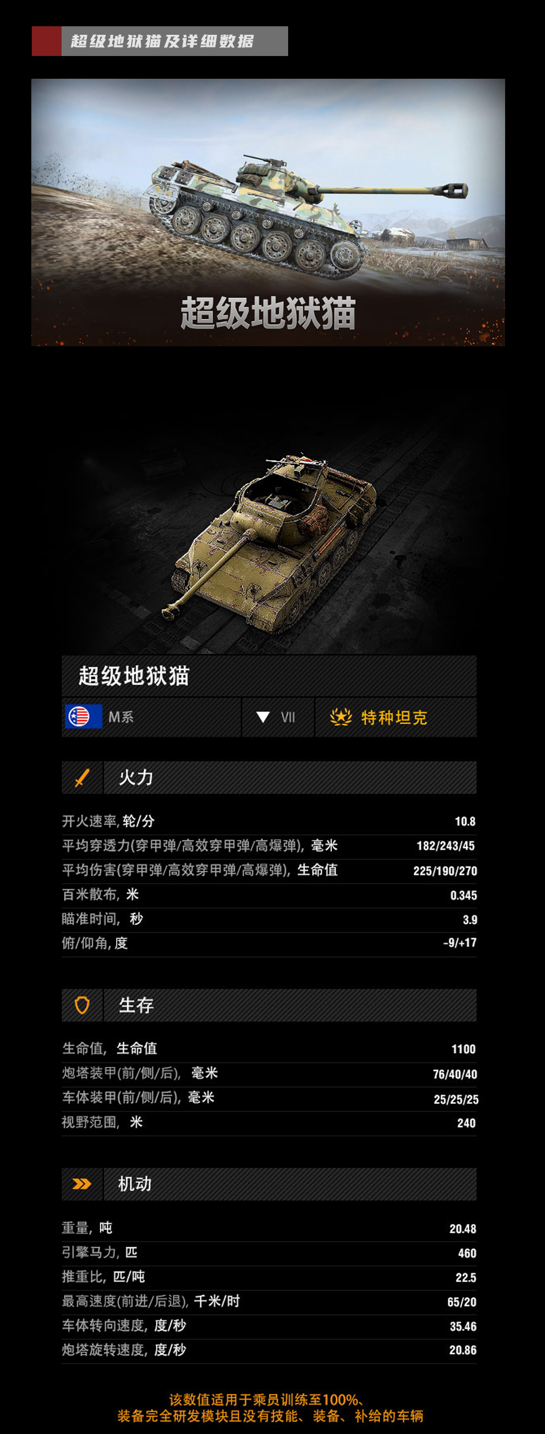 一次性收集3辆坦克？军团活动今日开启