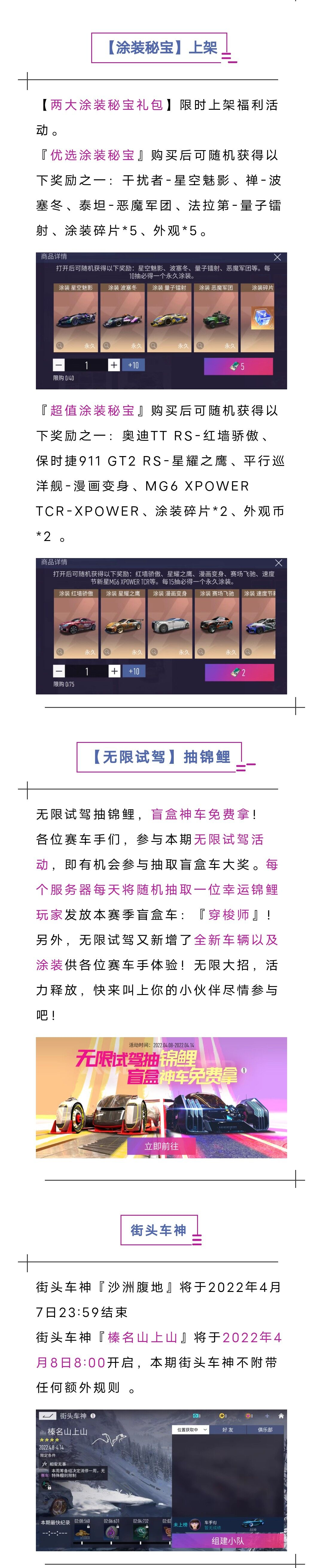 【更新公告】对“节后综合症”Say No！痛车联动、无限试驾...助你满血复活！