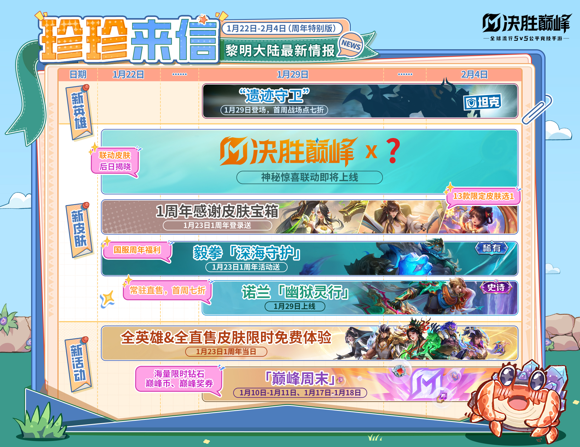 ▲珍珍来信▲1周年特别版~