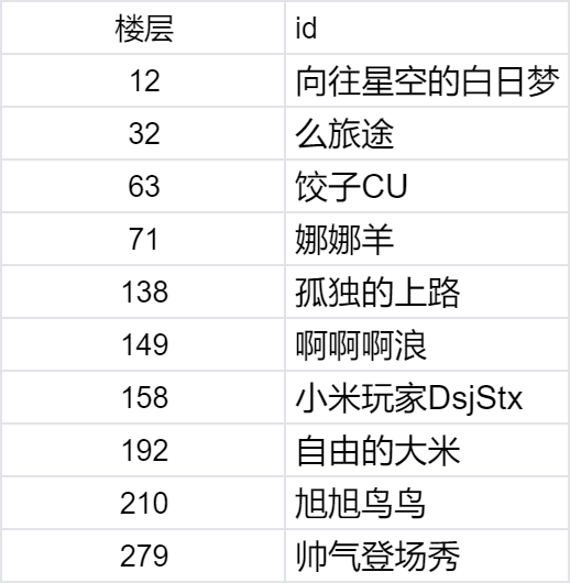 「现代战舰」7月23日不删档上线