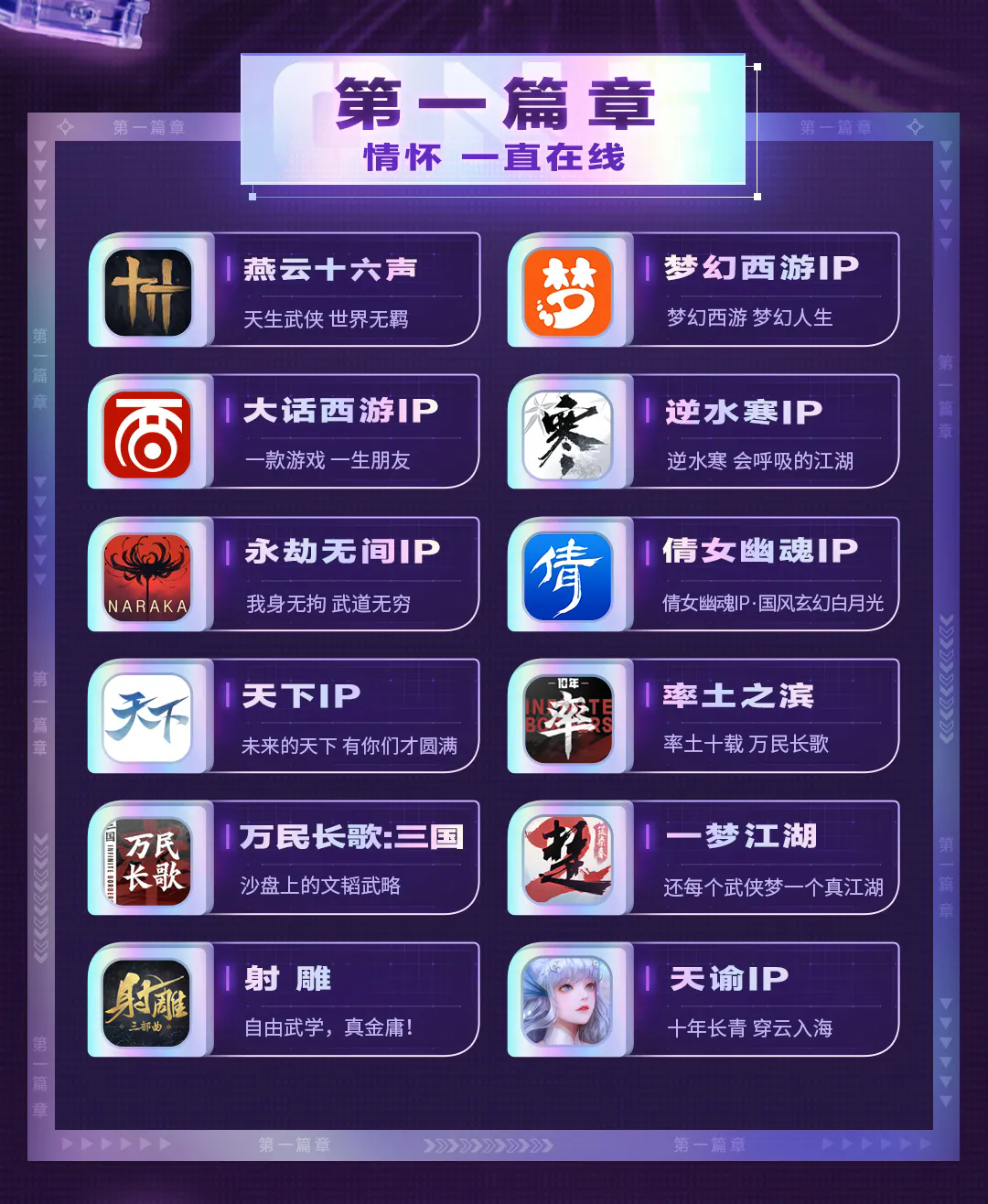 网易游戏520节目单公布！明晚19:30见！