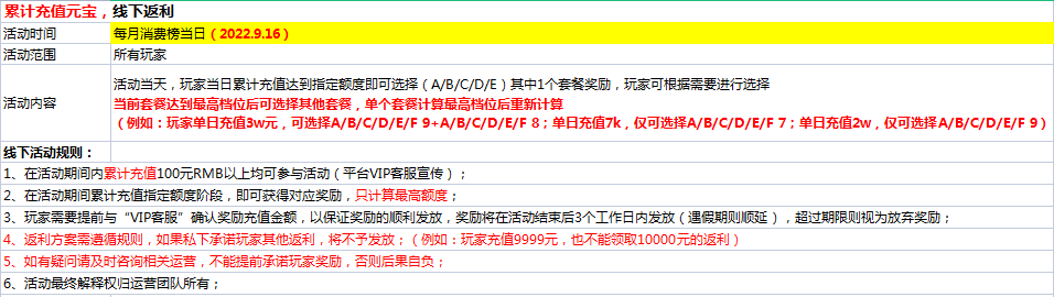 《仙魔变》单日线下返利！（9月16日）