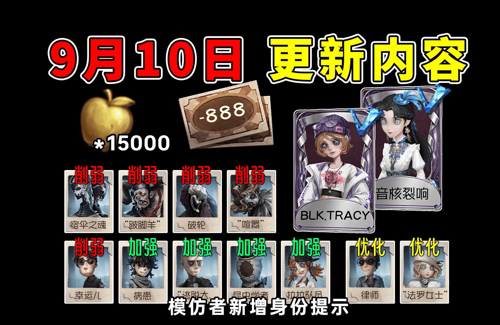 周三更新内容汇总