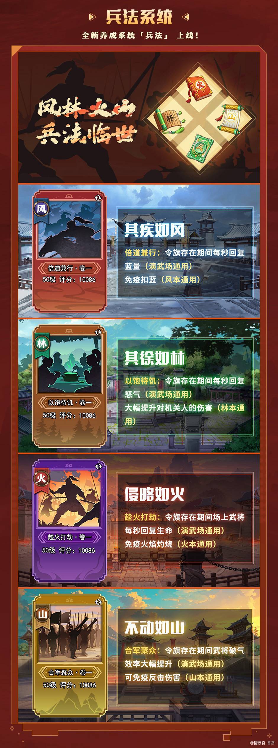 在演武场中，爆率（即掉落率或产出概率）