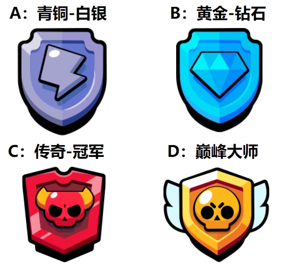 【已开奖】你的星光联赛段位是？