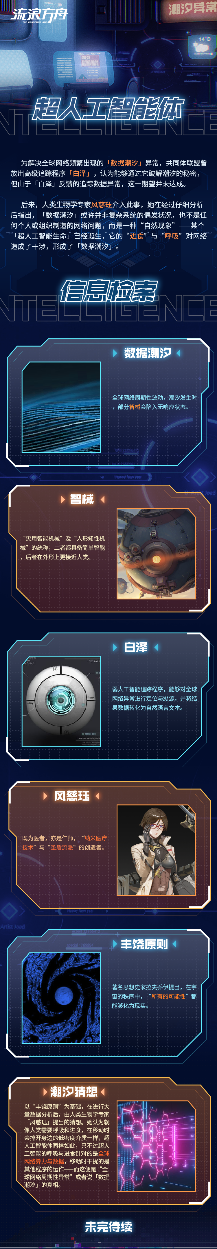 《流浪方舟》世界观检索|| 超人工智能体