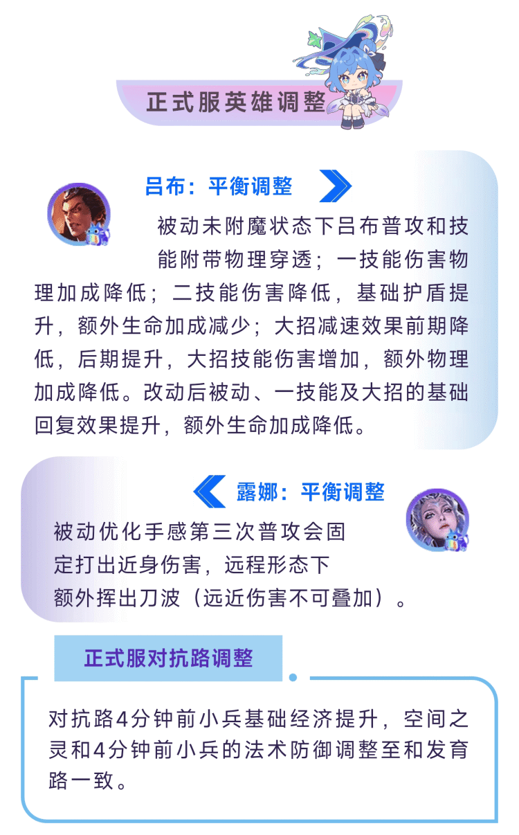 周日情报站:峡谷福利签活动开启，累计签到领史诗皮肤!