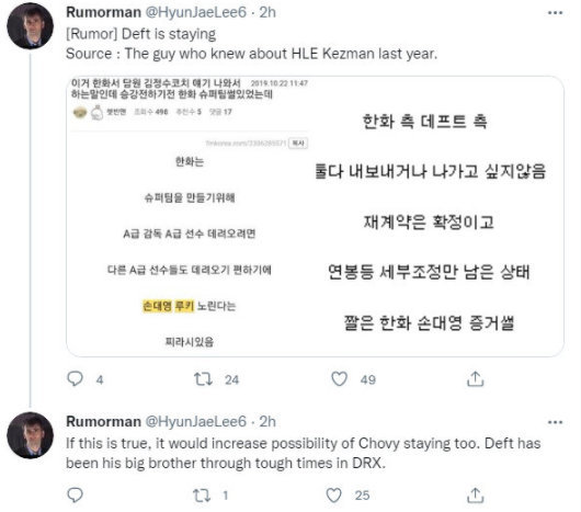 Deft大概率留守韩华 Chovy或选择将兄弟LOL进行到底-小米游戏中心