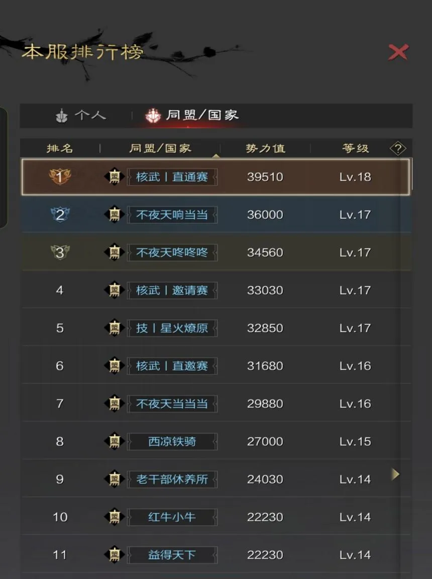 直通赛大事件丨数千英豪齐聚，只为首批直通名额！
