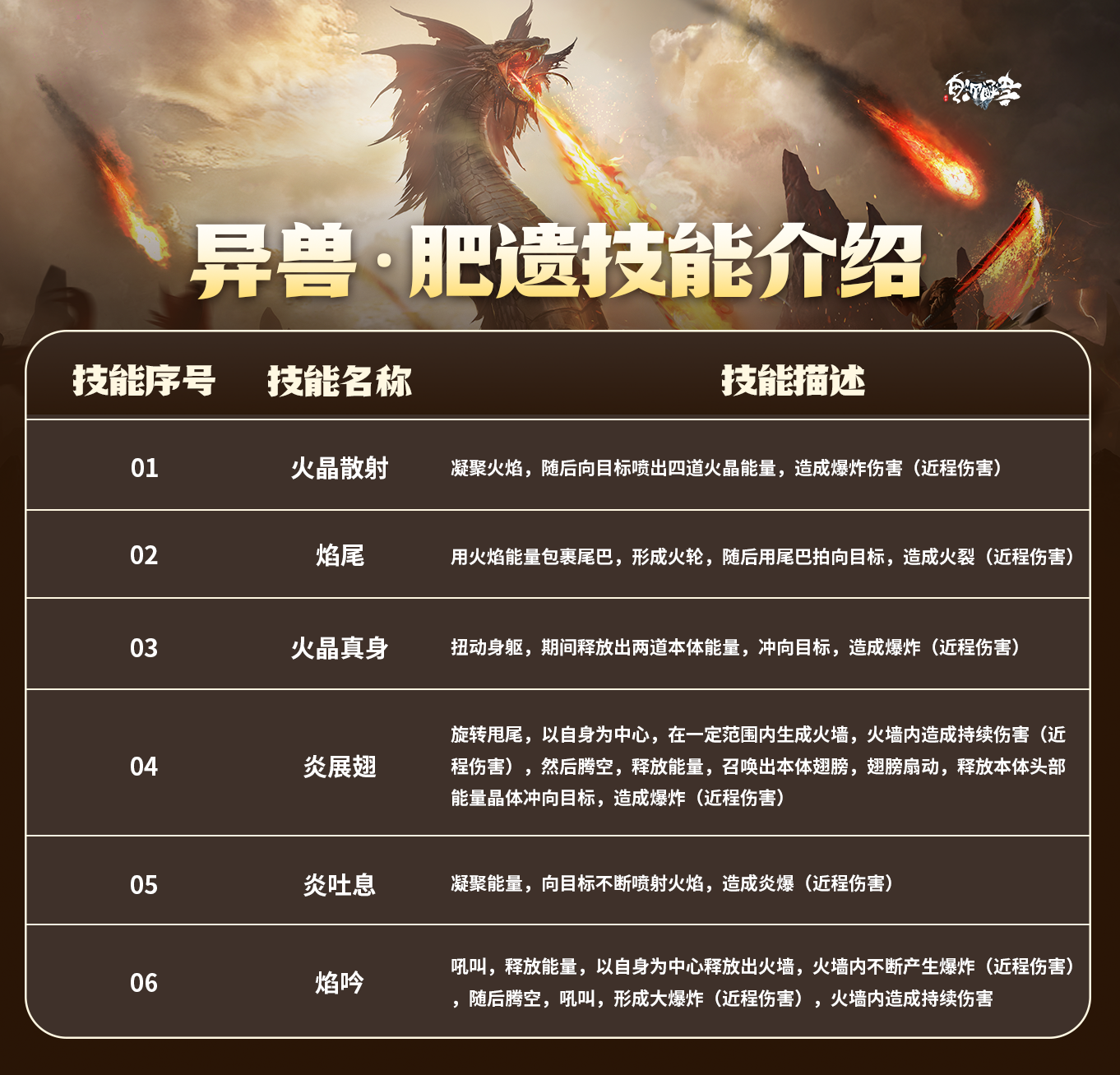 【咪姐爆爆】西岛版本优化一箩筐！更有全新家园组件、宠物焕新齐上线！