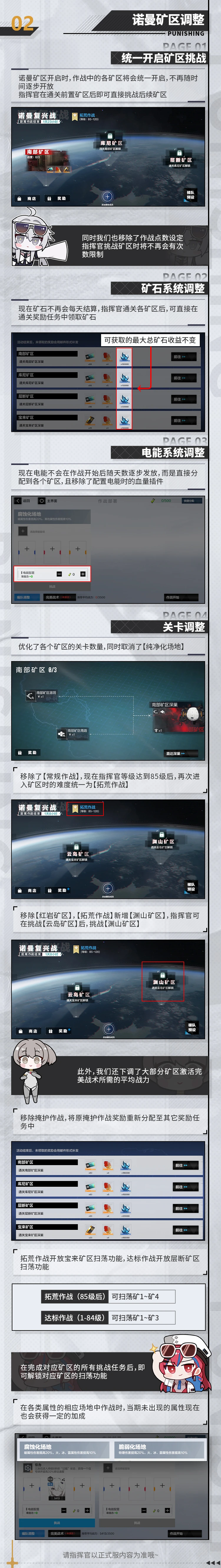 【空中花园 | 情报中心】第二十期