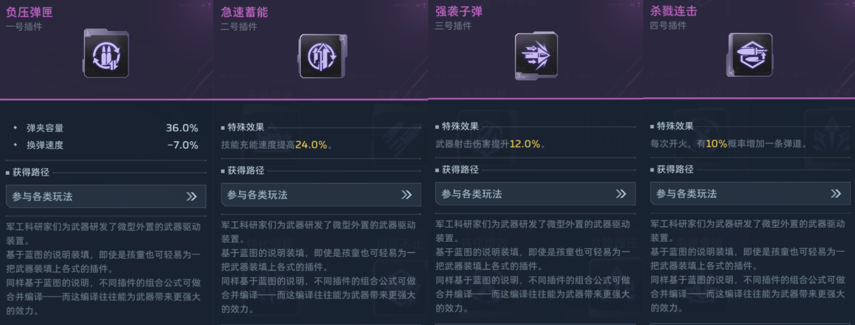 逆战未来“樱之渊”赛季紫色武器“爆星”枪械全解析！