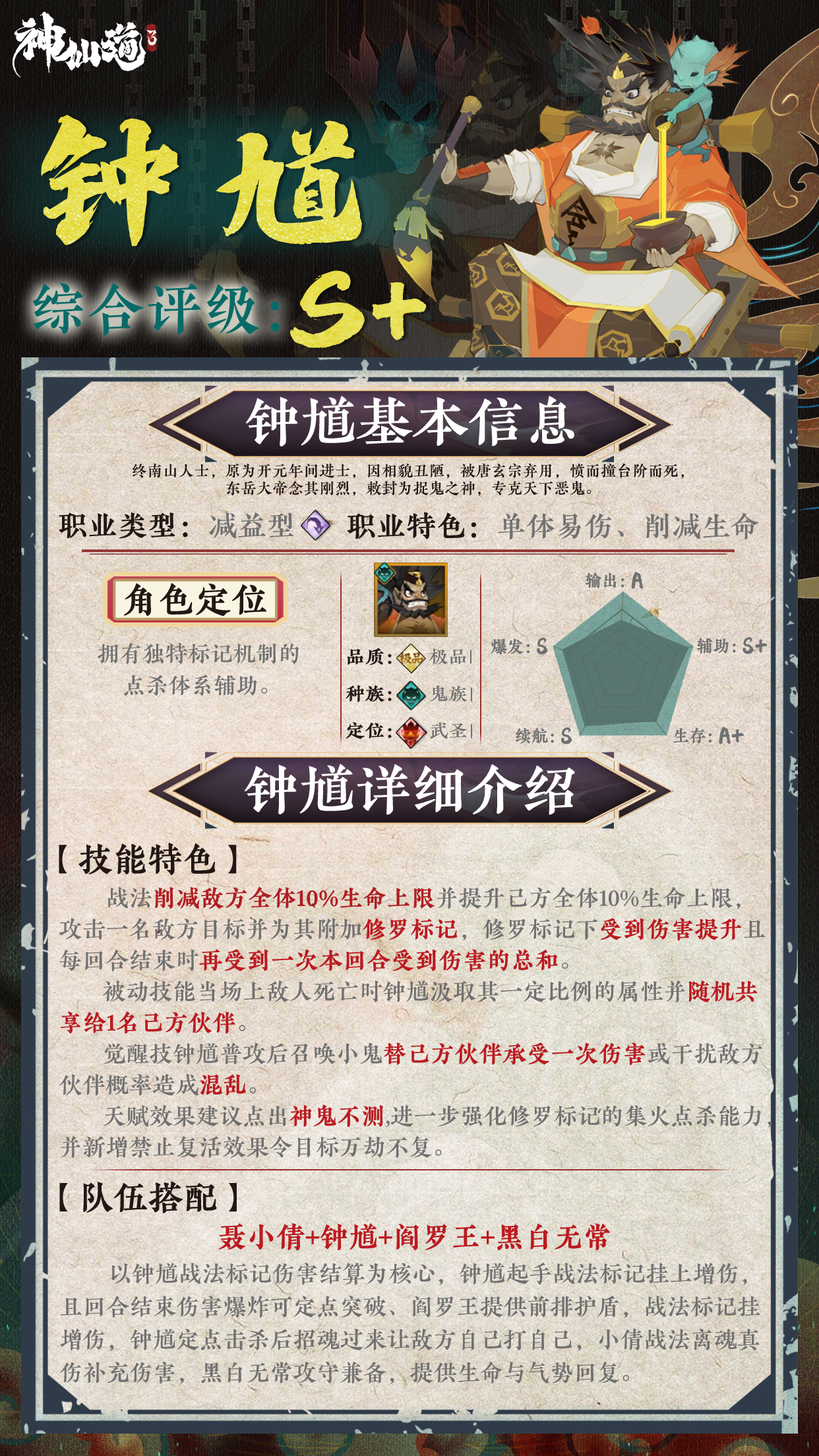 《神仙道3》伙伴图鉴——钟馗 