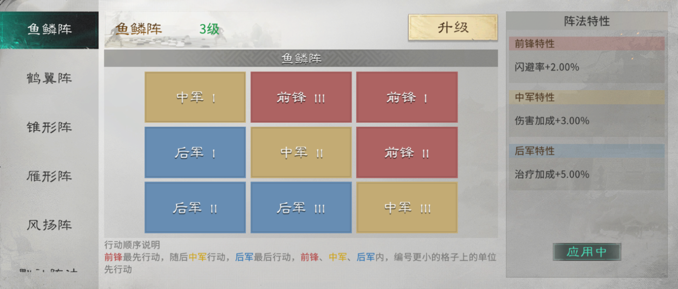 闪避牵敌，惑心破阵——仁德护主队搭配思路解析