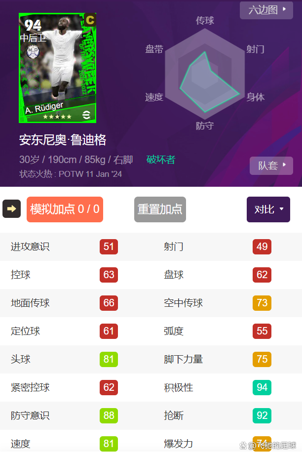 实况足球：球星许愿精选解析