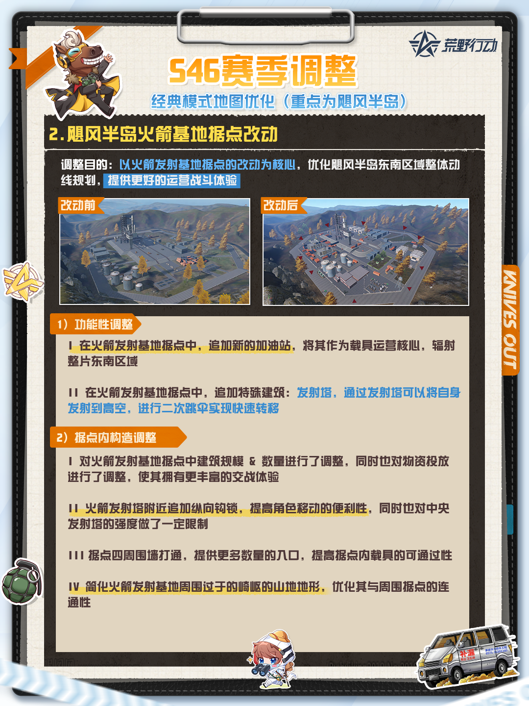 📍 S46赛季调整预告📍