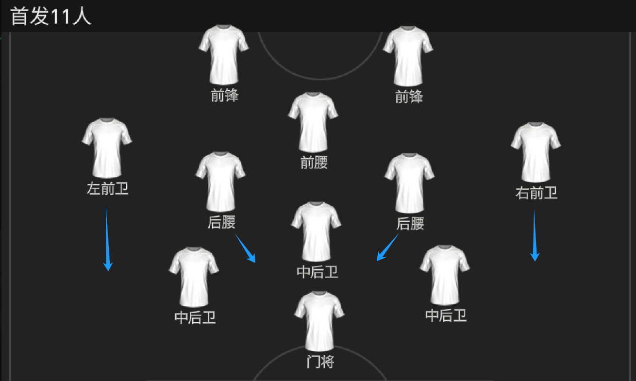 FC重量级：欧冠热门球员队套 下