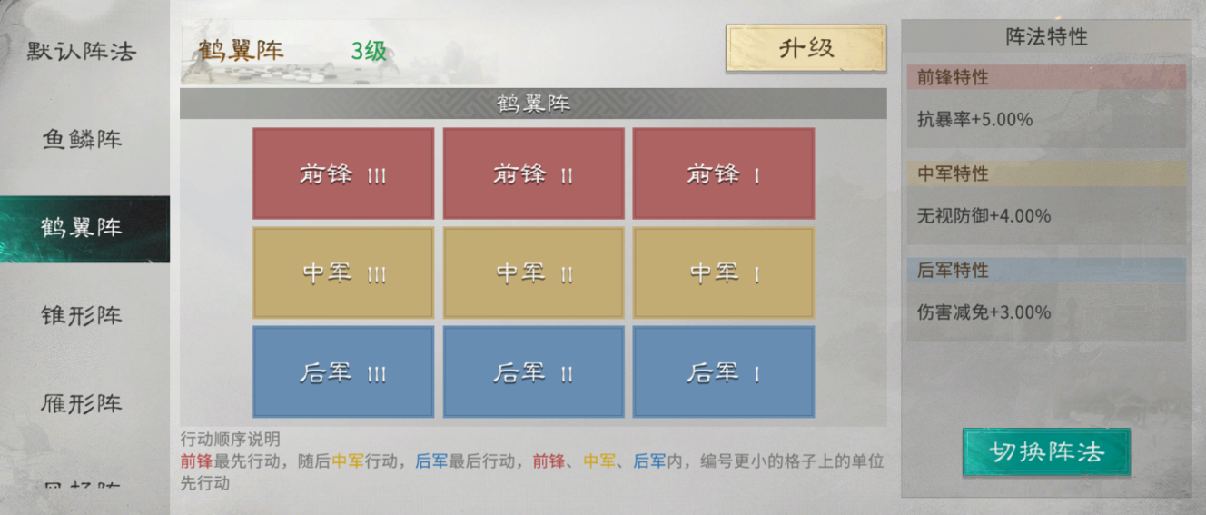 鹰视狼顾，蓄谋而动——司马懿谋定队搭配思路解析