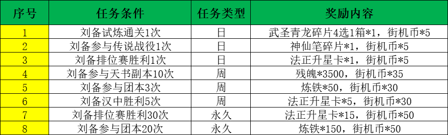 论营销的重要性