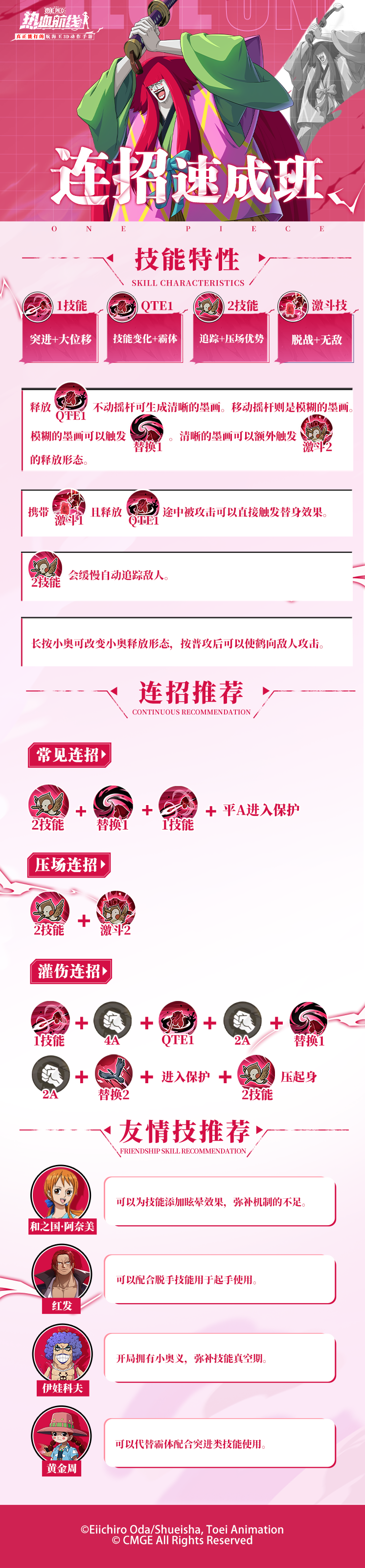 作画大师出场！堪十郎连招速成班