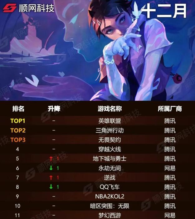 “MMO已死”的时代，他们靠“轻端游”做出了10亿+仙侠爆款