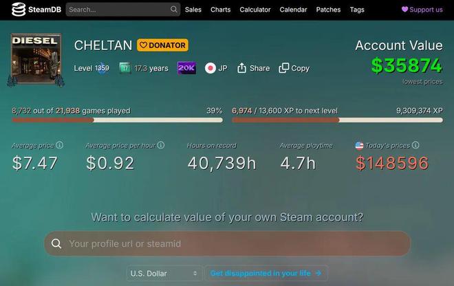Steam游戏数量全球第一玩家来自上海 库存价值500万