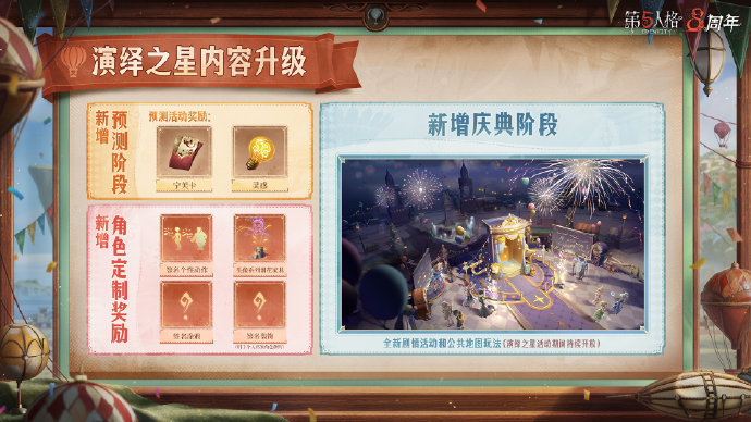 手游日报0311：蛋仔派对爆料与炸毛Lionbit联动活动；第五人格预告暹罗厘普联动活动