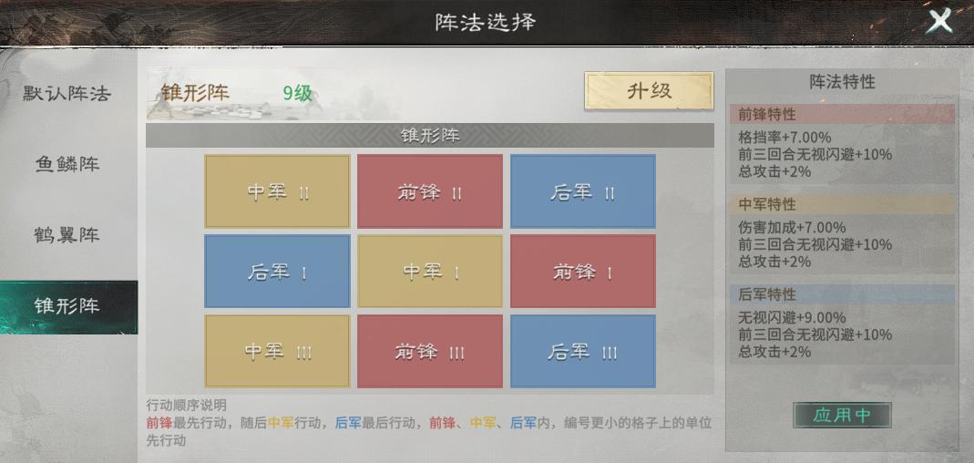 藤甲承伤，机巧制敌——持续伤害队伍