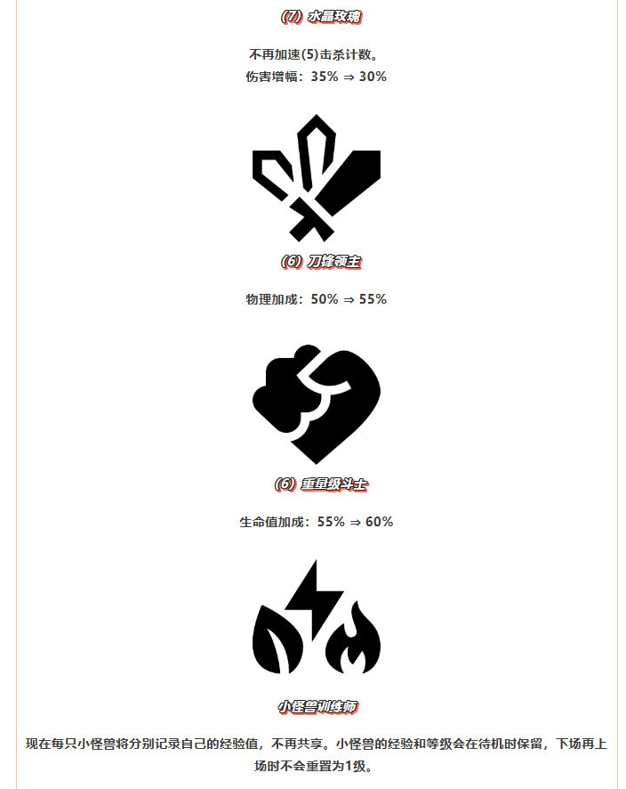 《金铲铲之战》15.2版本 8月14日更新公告