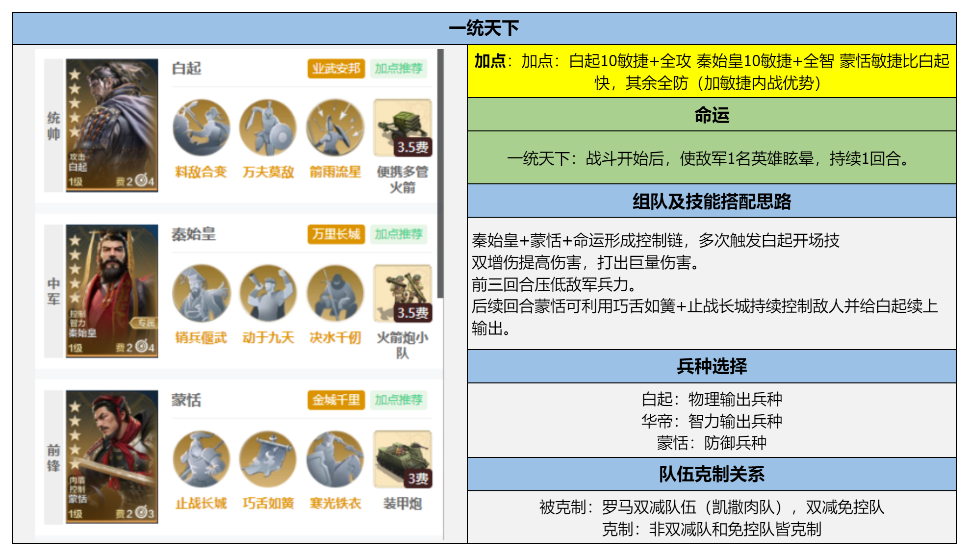 国士无双博览会评测