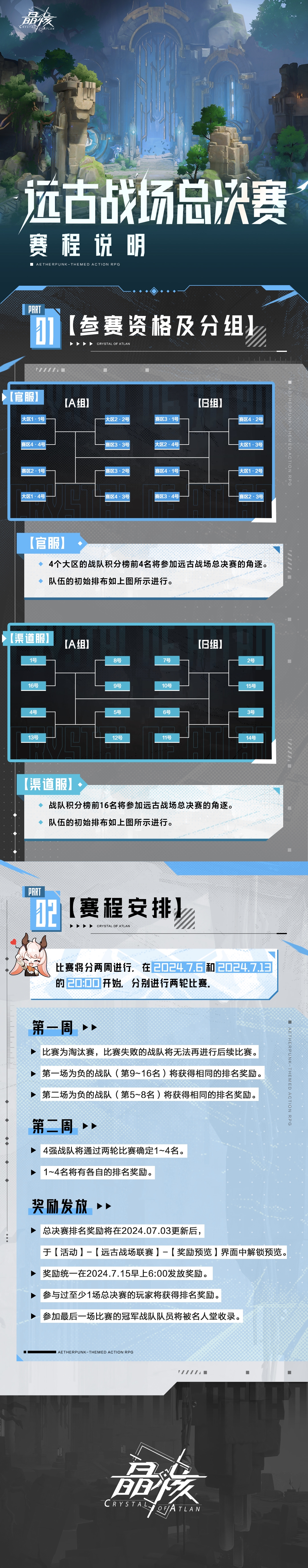 赛事前瞻丨远古战场总决赛赛程说明